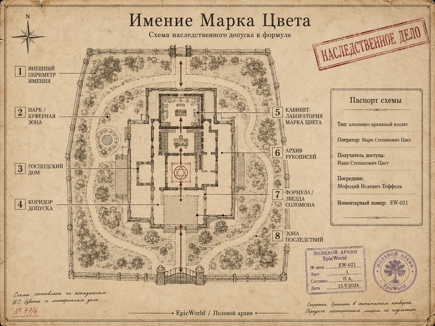 Имение Марка Цвета — схема наследственного допуска к формуле, архивный план EpicWorld EW-021